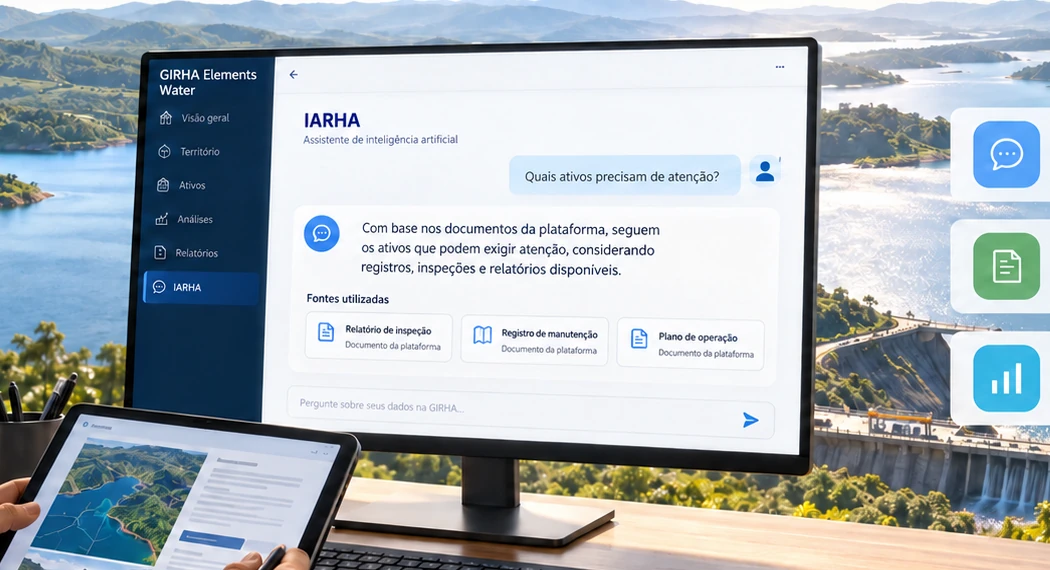 IARHA integrada ao ambiente GIRHA